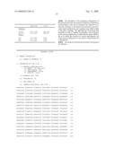 MN Gene and Protein diagram and image