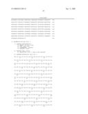 MN Gene and Protein diagram and image