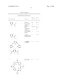 METHOD OF MAKING PORPHYRINS diagram and image