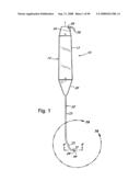 Devices for minimally invasive pelvic surgery diagram and image