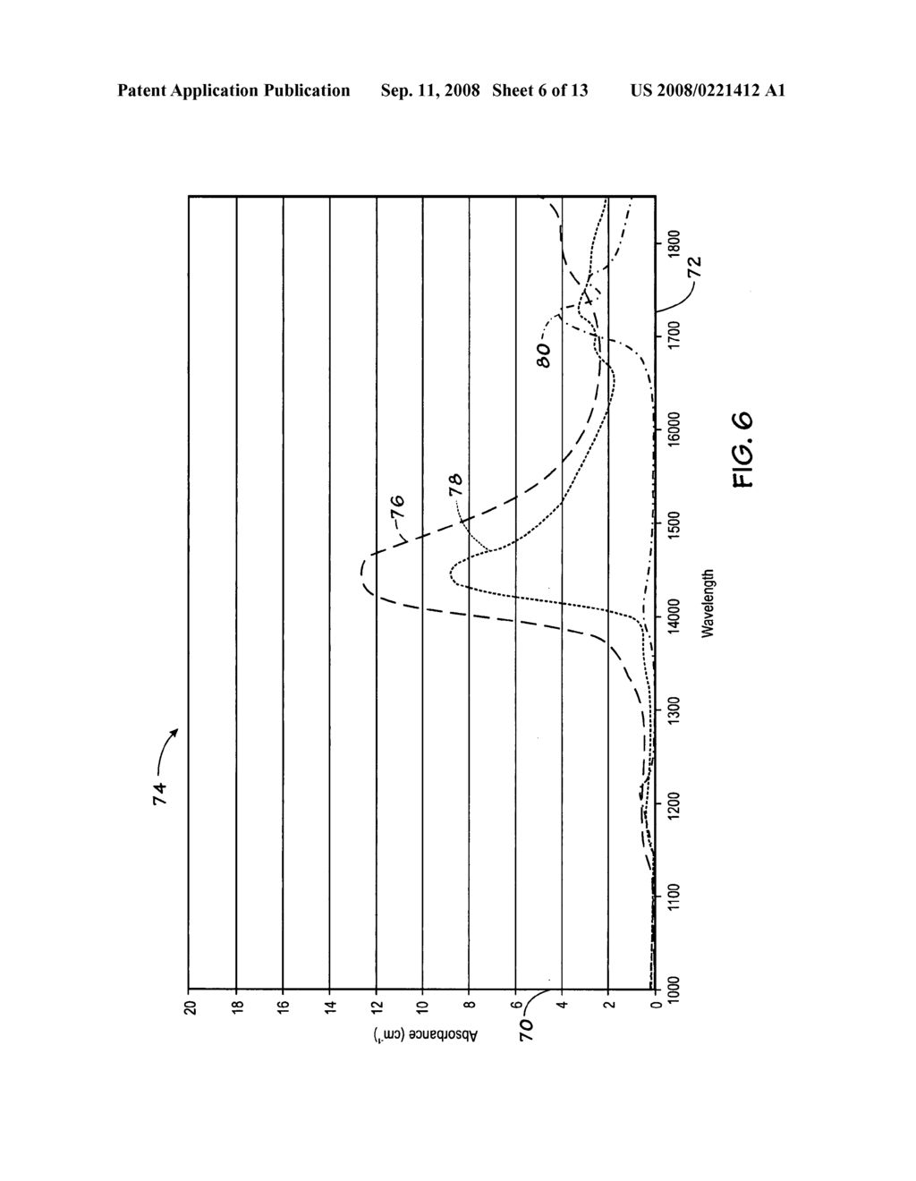 Method and apparatus for spectroscopic tissue analyte measurement - diagram, schematic, and image 07