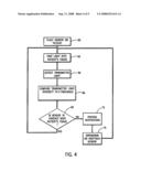 Method for detection of aberrant tissue spectra diagram and image