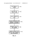 Method for detection of aberrant tissue spectra diagram and image