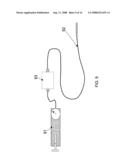 Tools for use with moving organs diagram and image