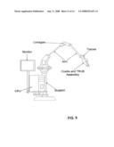 UNIVERSAL ULTRASOUND HOLDER AND ROTATION DEVICE diagram and image