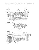 Abdominal impedance measurement apparatus and body composition determination apparatus diagram and image