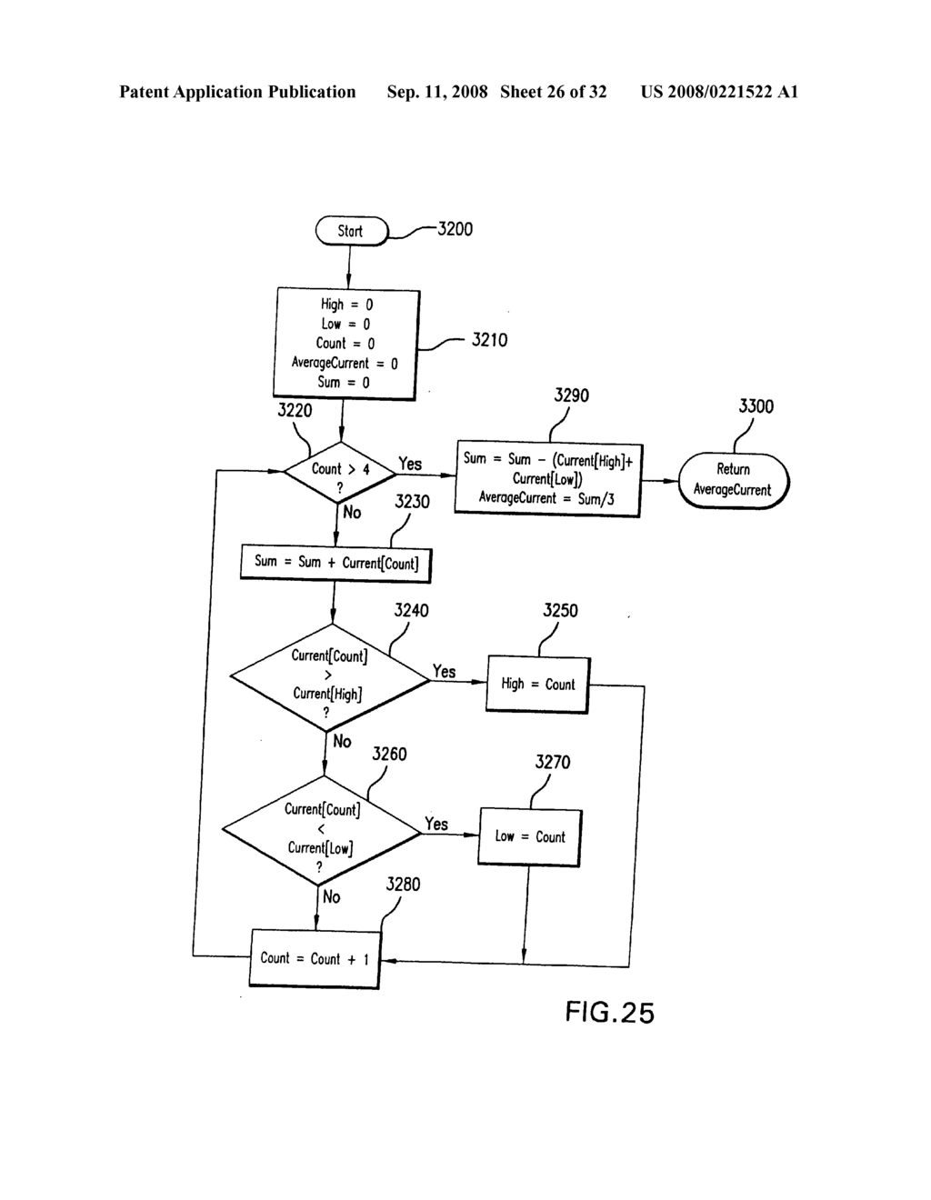 Methods and apparatuses for detecting occlusions in an ambulatory infusion pump - diagram, schematic, and image 27