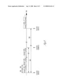 METHOD AND APPARATUS FOR CLOSED-LOOP INTERMITTENT CARDIAC STRESS AUGMENTATION PACING diagram and image