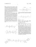 Dual Function UV-Absorbers for Ophthalmic Lens Materials diagram and image