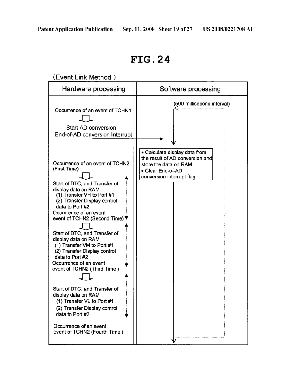 DATA PROCESSOR AND CONTROL SYSTEM - diagram, schematic, and image 20