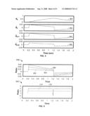 SYSTEM AND METHODS FOR REDUCING AN EFFECT OF A DISTURBANCE diagram and image