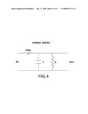 METHODS AND APPARATUS FOR DETERMINING CHARACTERISTICS OF PARTICLES diagram and image