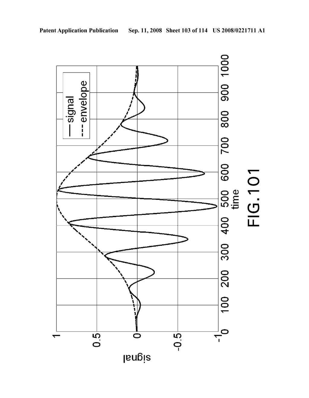 METHODS AND APPARATUS FOR DETERMINING CHARACTERISTICS OF PARTICLES - diagram, schematic, and image 104