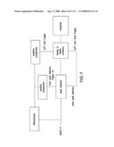 METHODS AND APPARATUS FOR DETERMINING CHARACTERISTICS OF PARTICLES diagram and image