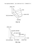 METHODS AND APPARATUS FOR DETERMINING CHARACTERISTICS OF PARTICLES diagram and image