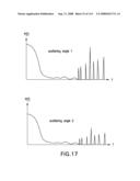 METHODS AND APPARATUS FOR DETERMINING CHARACTERISTICS OF PARTICLES diagram and image