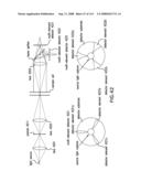 METHODS AND APPARATUS FOR DETERMINING CHARACTERISTICS OF PARTICLES diagram and image