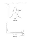 METHODS AND APPARATUS FOR DETERMINING CHARACTERISTICS OF PARTICLES diagram and image