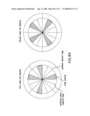 METHODS AND APPARATUS FOR DETERMINING CHARACTERISTICS OF PARTICLES diagram and image