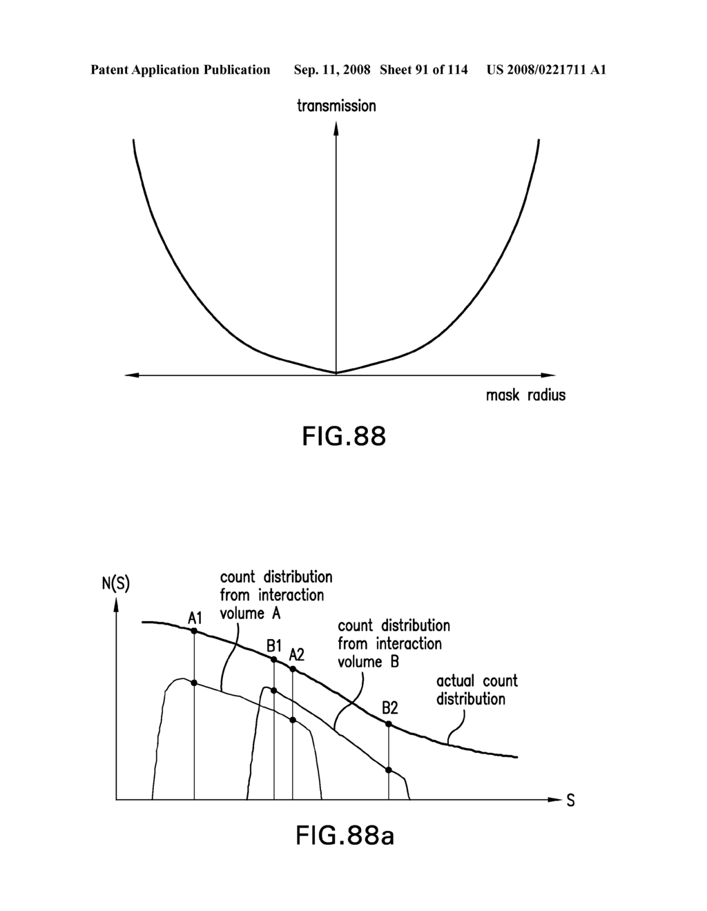 METHODS AND APPARATUS FOR DETERMINING CHARACTERISTICS OF PARTICLES - diagram, schematic, and image 92