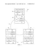 Method and System for Synchronizing Climate Control Devices diagram and image