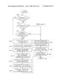 Method and System for Synchronizing Climate Control Devices diagram and image