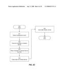 Onboard Starter-Interrupt Device Incorporating Wireless Personal Area Network diagram and image