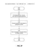 Onboard Starter-Interrupt Device Incorporating Wireless Personal Area Network diagram and image