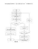 Onboard Starter-Interrupt Device Incorporating Wireless Personal Area Network diagram and image