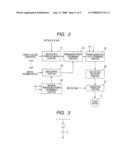 Vehicle-use power supply apparatus diagram and image