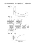 Vehicle-use power supply apparatus diagram and image