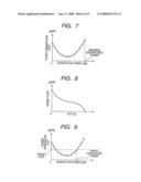 Vehicle-use power supply apparatus diagram and image