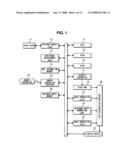 NAVIGATION SYSTEM AND ROADWAY SEARCH METHOD diagram and image