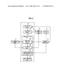 NAVIGATION SYSTEM AND ROADWAY SEARCH METHOD diagram and image