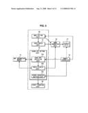 NAVIGATION SYSTEM AND ROADWAY SEARCH METHOD diagram and image