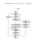 NAVIGATION SYSTEM AND ROADWAY SEARCH METHOD diagram and image