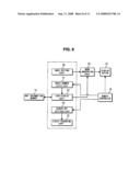 NAVIGATION SYSTEM AND ROADWAY SEARCH METHOD diagram and image