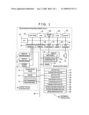 Navigation apparatus diagram and image