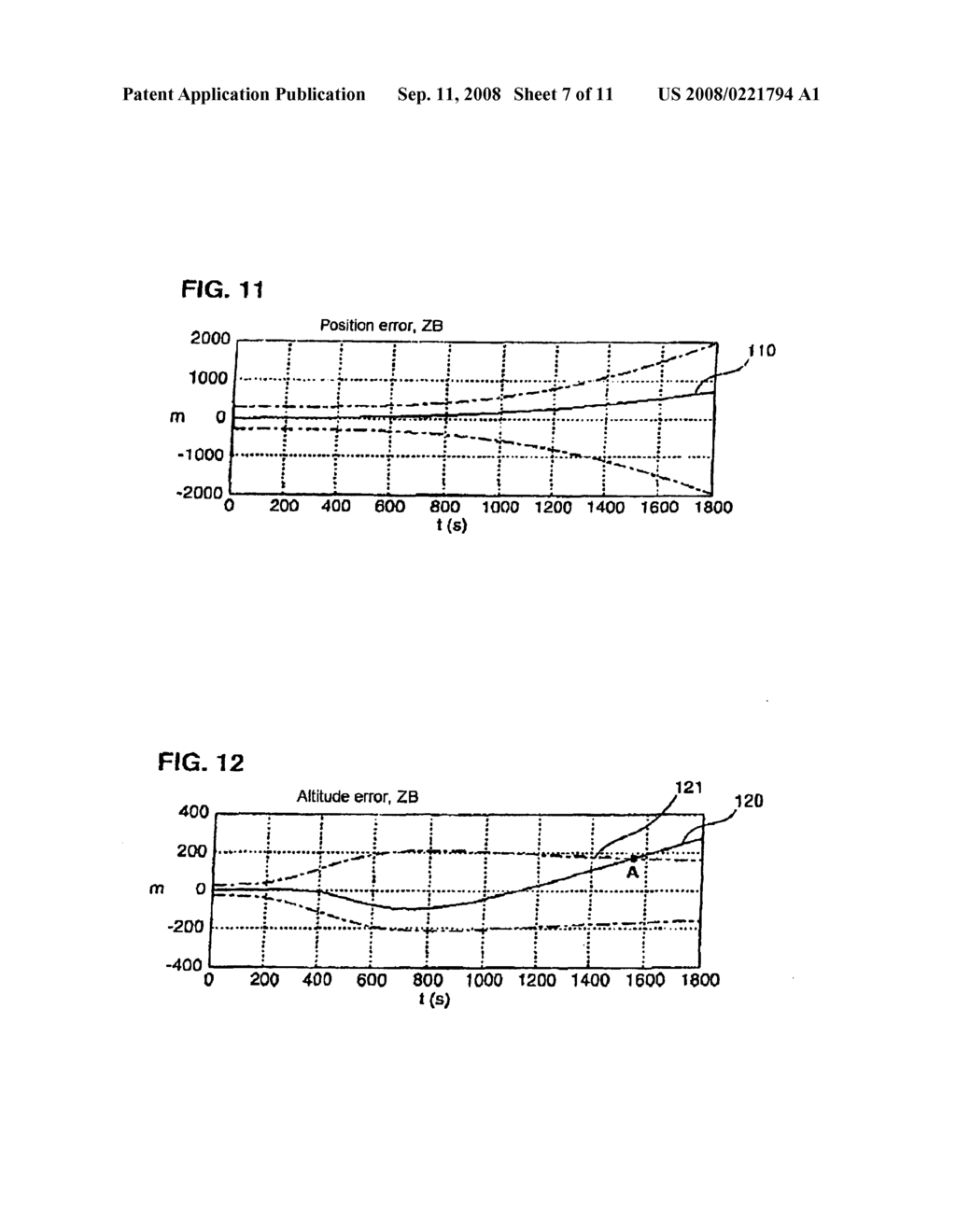 Hybrid Inertial Navigation System Based on A Kinematic Model - diagram, schematic, and image 08