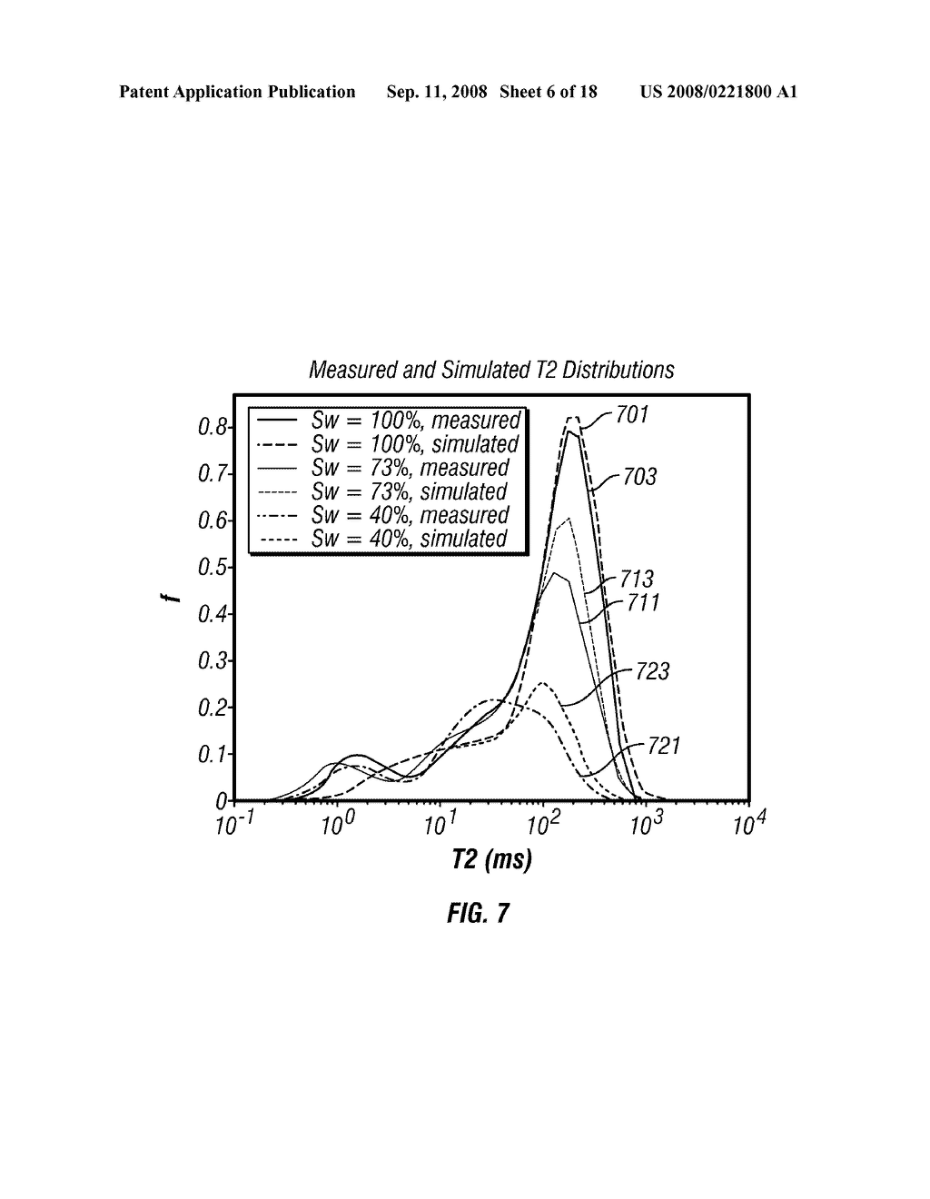 Method of Determining Downhole Formation Grain Size Distribution Using Acoustic and NMR Logging Data - diagram, schematic, and image 07