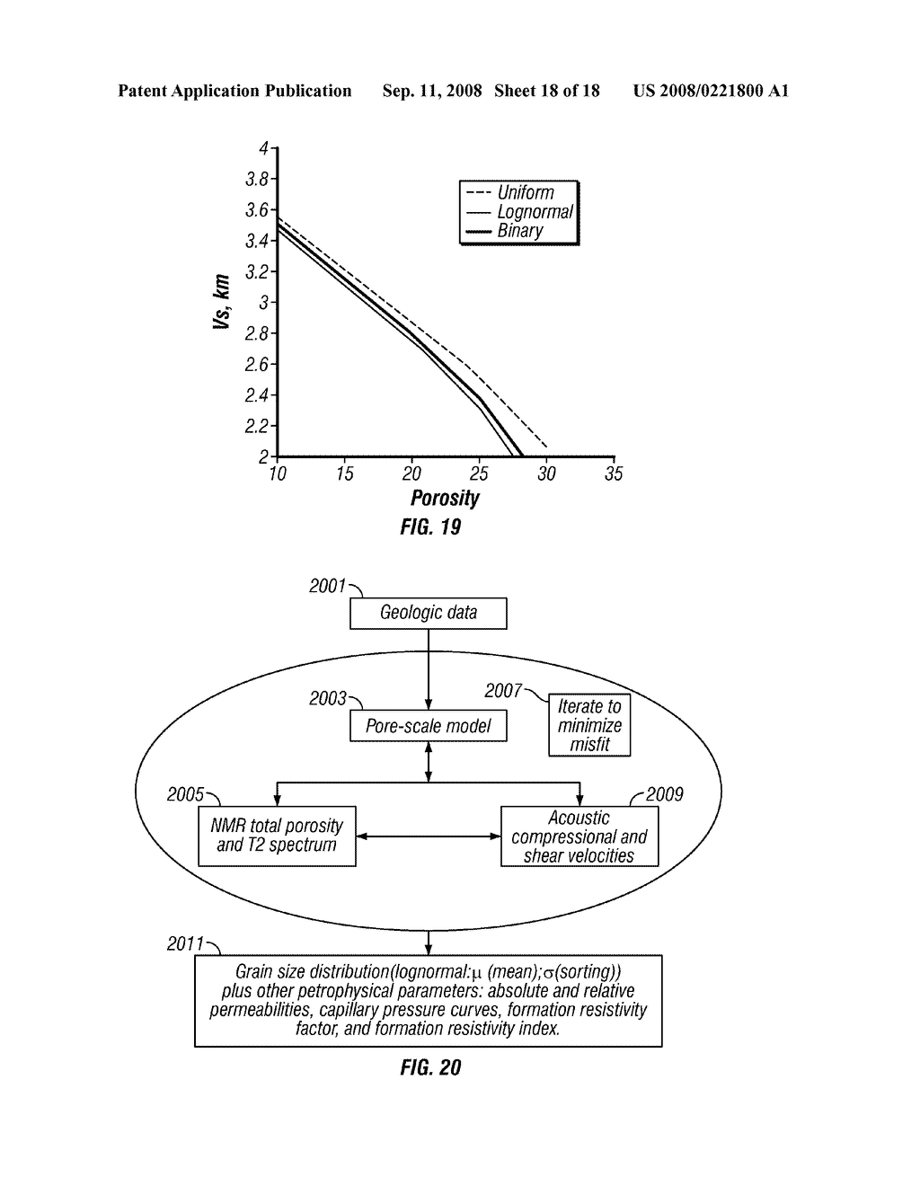 Method of Determining Downhole Formation Grain Size Distribution Using Acoustic and NMR Logging Data - diagram, schematic, and image 19