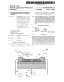 SENSOR HAVING A THIN-FILM INHIBITION LAYER, NITRIC OXIDE CONVERTER AND MONITOR diagram and image