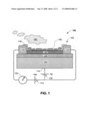 SENSOR HAVING A THIN-FILM INHIBITION LAYER, NITRIC OXIDE CONVERTER AND MONITOR diagram and image