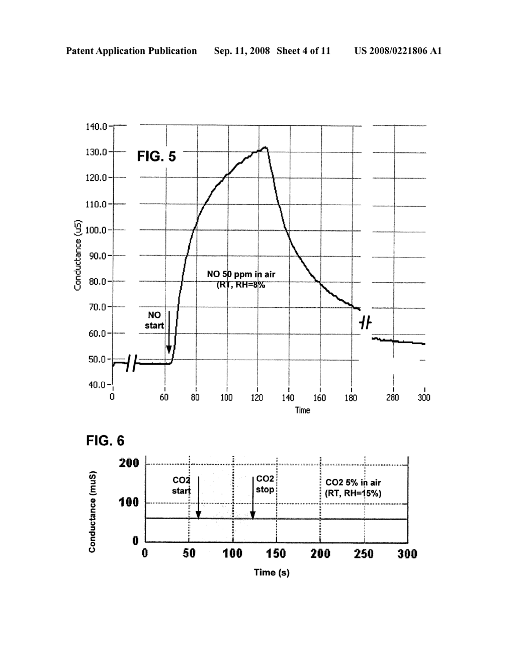 SENSOR HAVING A THIN-FILM INHIBITION LAYER, NITRIC OXIDE CONVERTER AND MONITOR - diagram, schematic, and image 05