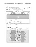 SENSOR HAVING A THIN-FILM INHIBITION LAYER, NITRIC OXIDE CONVERTER AND MONITOR diagram and image