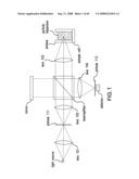 METHODS AND APPARATUS FOR DETERMINING PARTICLE CHARACTERISTICS BY MEASURING SCATTERED LIGHT diagram and image