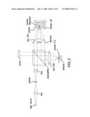 METHODS AND APPARATUS FOR DETERMINING PARTICLE CHARACTERISTICS BY MEASURING SCATTERED LIGHT diagram and image