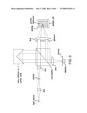 METHODS AND APPARATUS FOR DETERMINING PARTICLE CHARACTERISTICS BY MEASURING SCATTERED LIGHT diagram and image