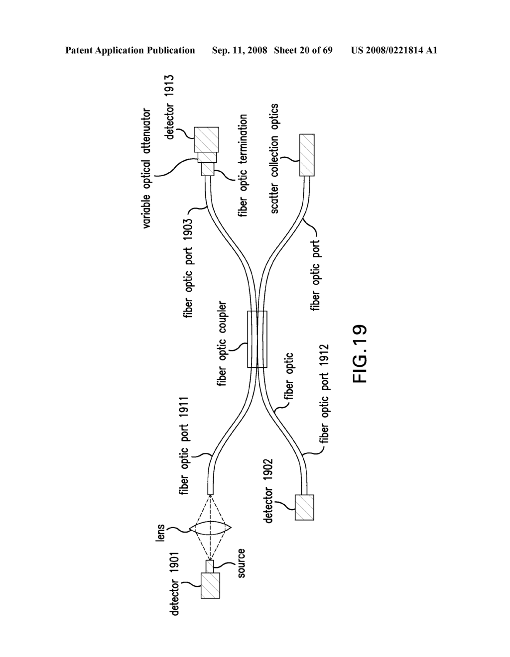 METHODS AND APPARATUS FOR DETERMINING PARTICLE CHARACTERISTICS BY MEASURING SCATTERED LIGHT - diagram, schematic, and image 21