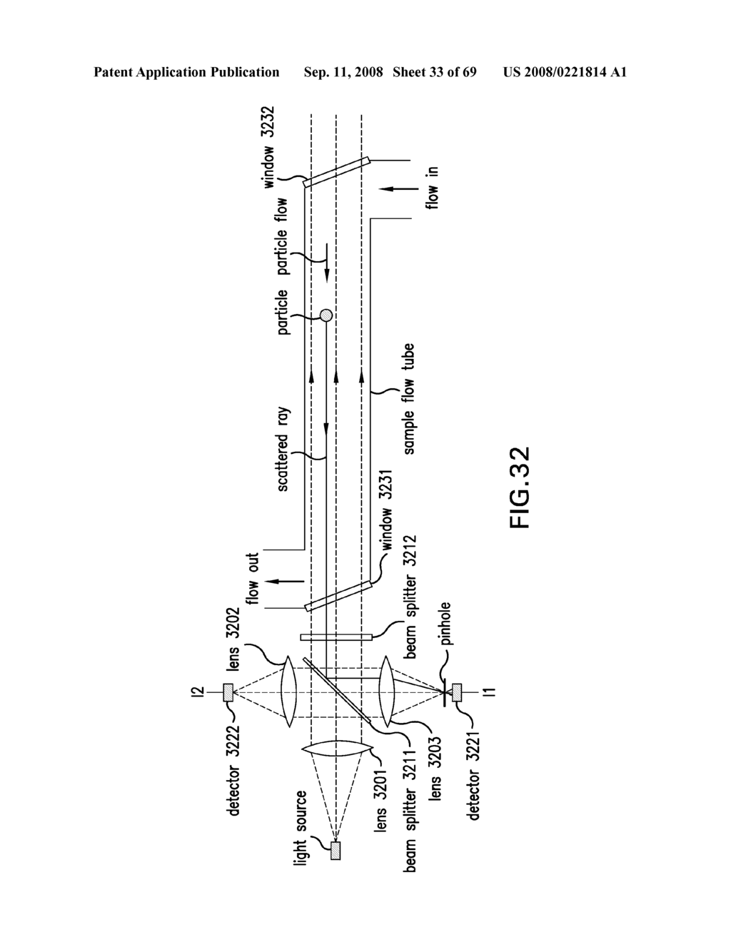 METHODS AND APPARATUS FOR DETERMINING PARTICLE CHARACTERISTICS BY MEASURING SCATTERED LIGHT - diagram, schematic, and image 34